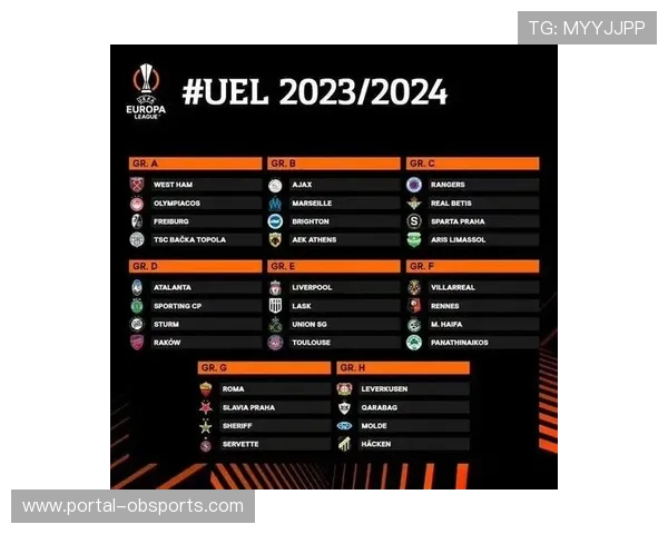 欧联杯资格赛规则更新，涉及多俱乐部所有权