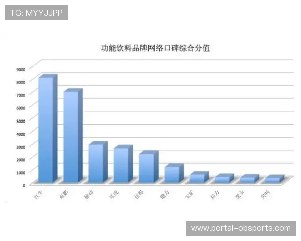 红牛车队赞助商续约，金额创新高