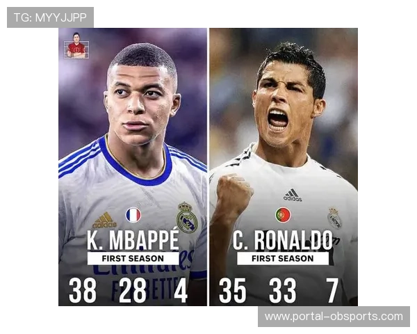 皇马国王杯3-2险胜塔拉维亚晋级16强，姆巴佩年度进球追平C罗